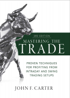 John_F_Carter_Mastering_the_Trade @tradingpdfgratis (1).pdf